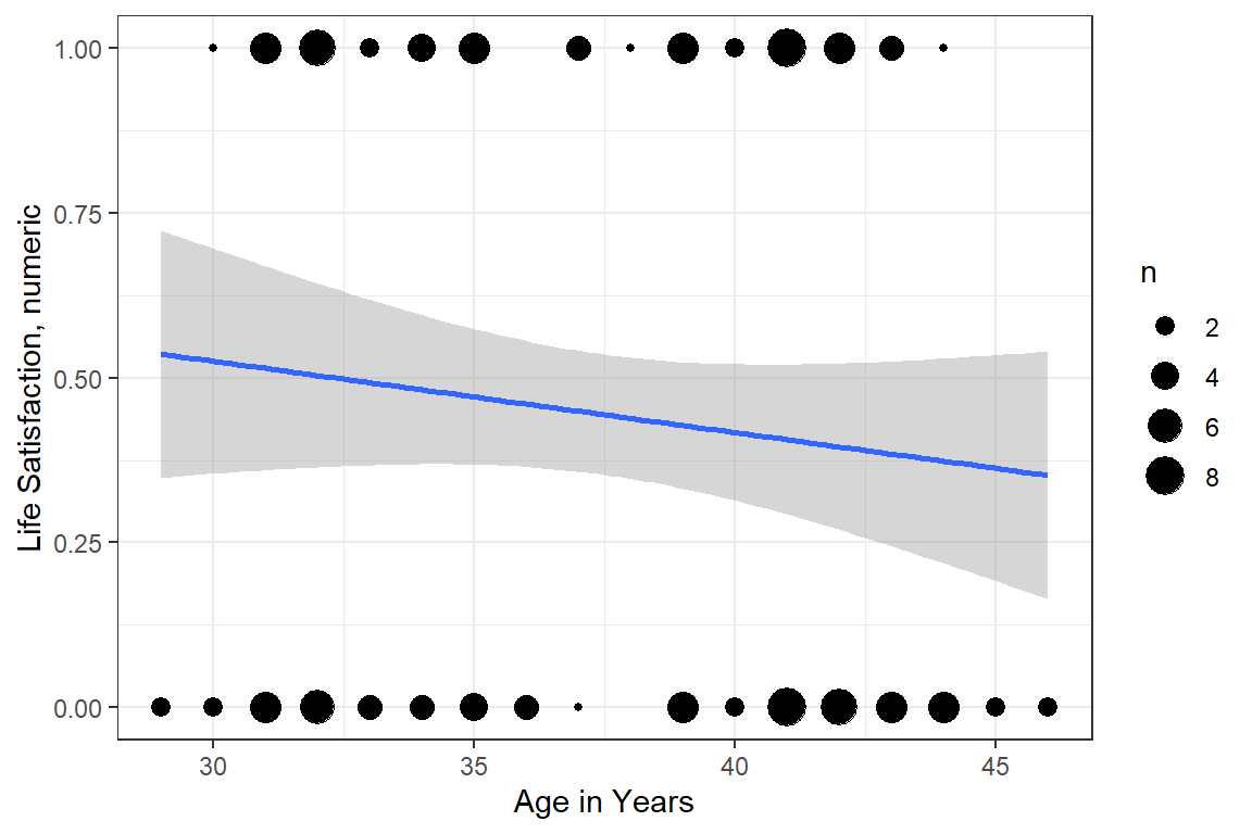 Hoffman's Figure 2.3, top of page 46