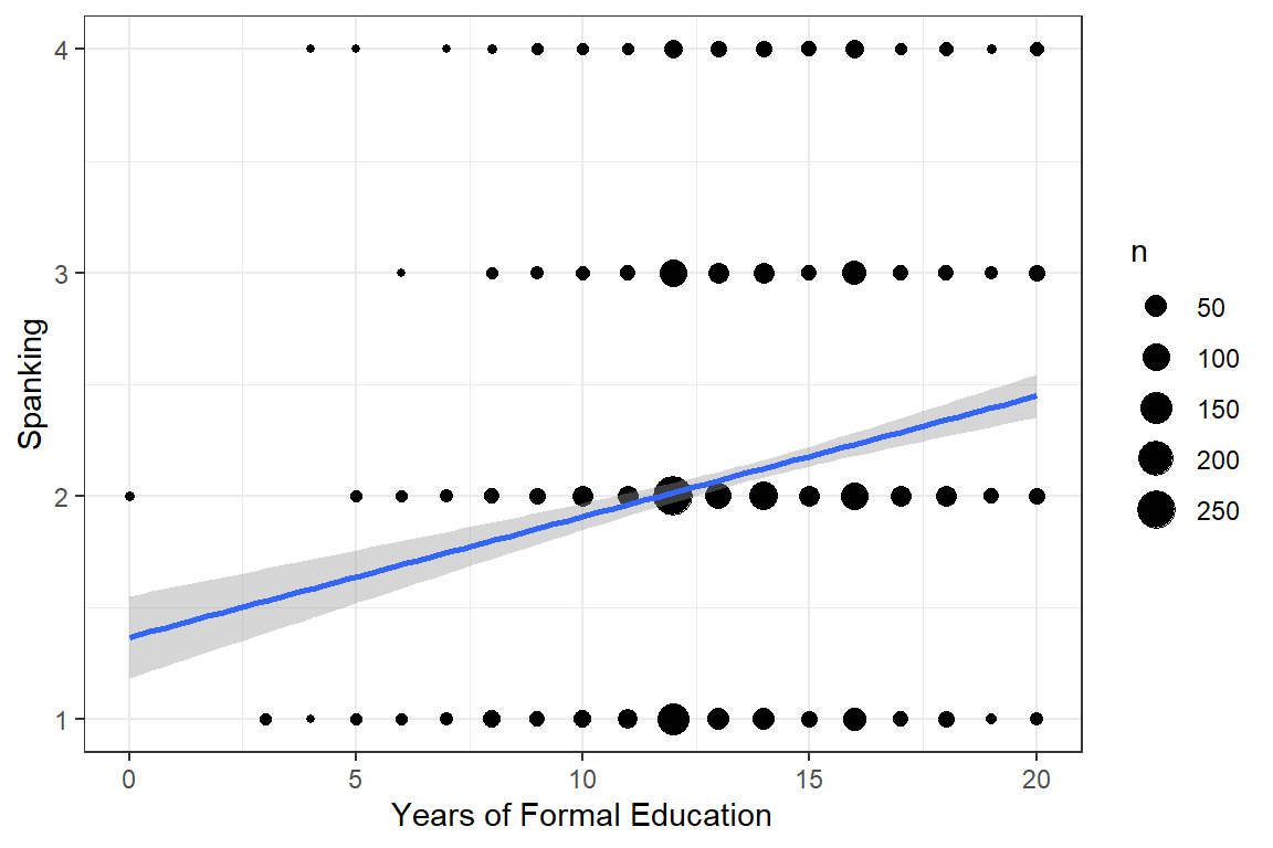 Hoffmann's Figure 4.1 